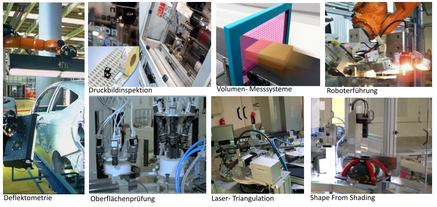 Industrielle Bildverarbeitung